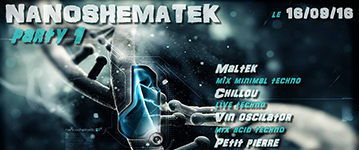 Nanoshematek